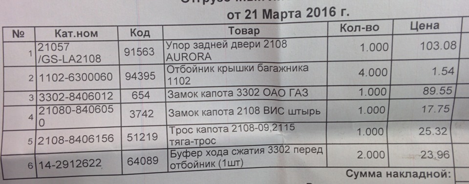 Капот у правильний бік 1