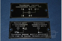 У пошуках шильдиків. 1