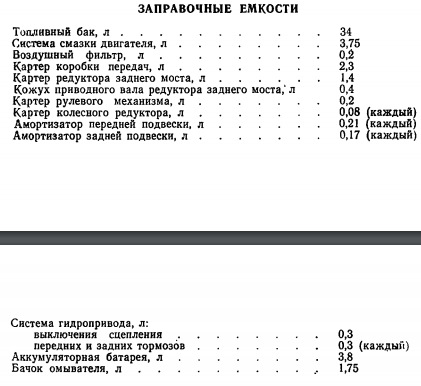 Заміна мастила всіх вузлів 5