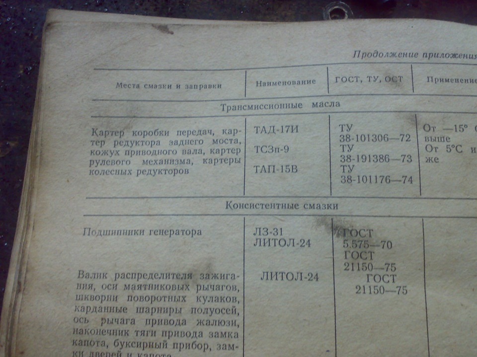 -=Нарешті щось трапилося=- 4