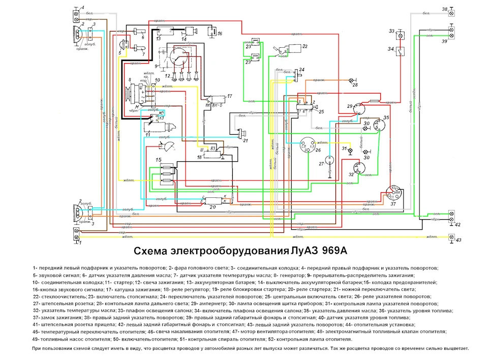Заміна проводки, Виняток із схеми непотрібних елементів