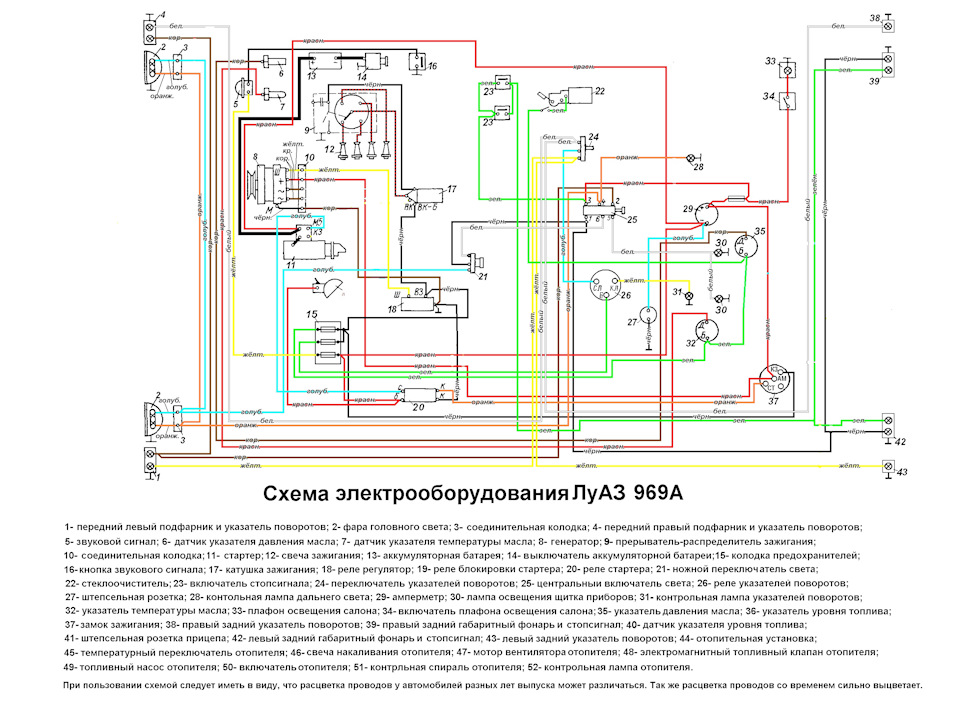 Заміна проводки, Виняток із схеми непотрібних елементів 1
