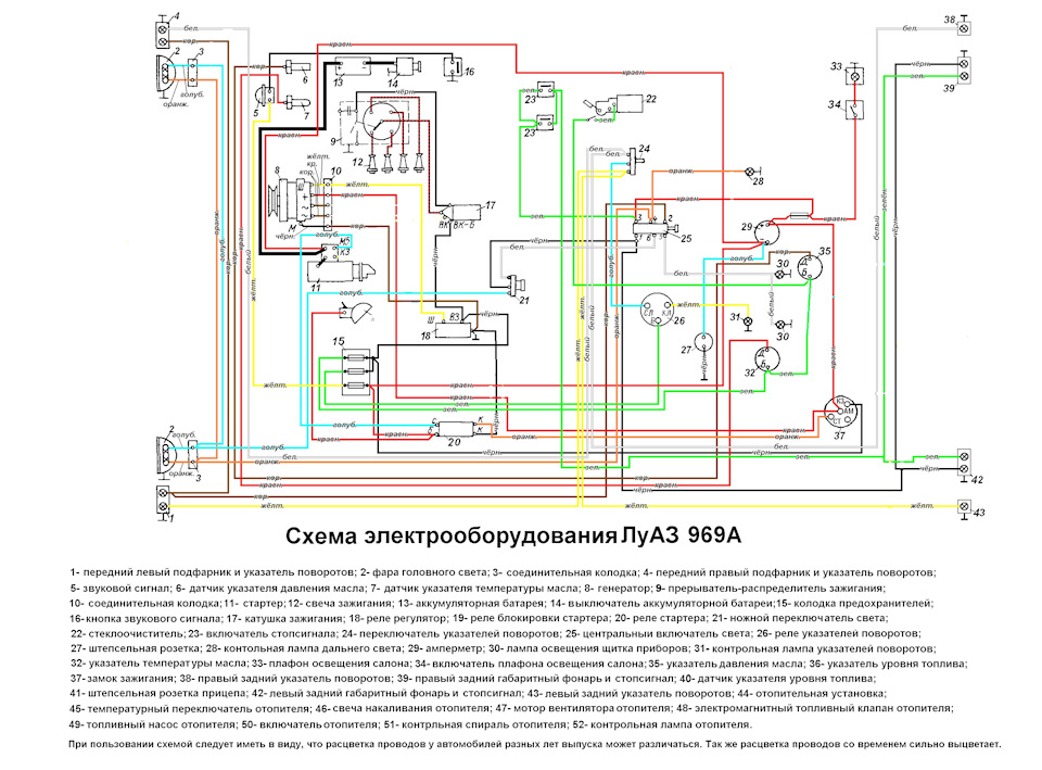 Заміна старої проводки 1