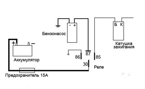 Електробензонасос (ЕБН) низького тиску 2