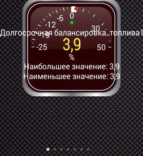 Розібрався 2