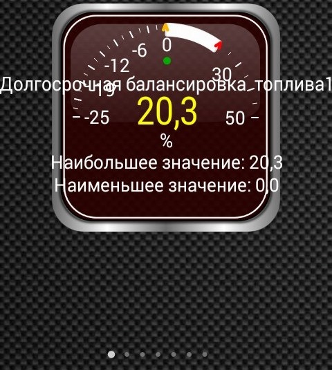 Розібрався 1