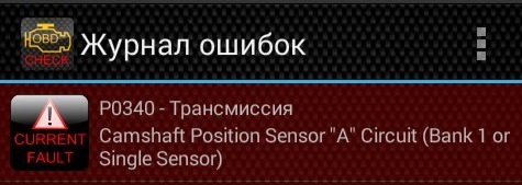 Вирішення проблем 1