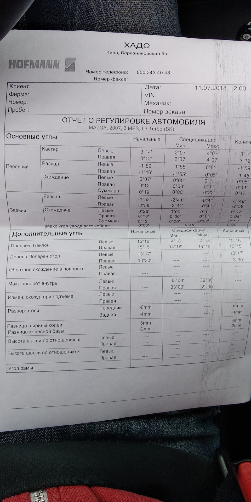 Проф.роботи з півваги 5