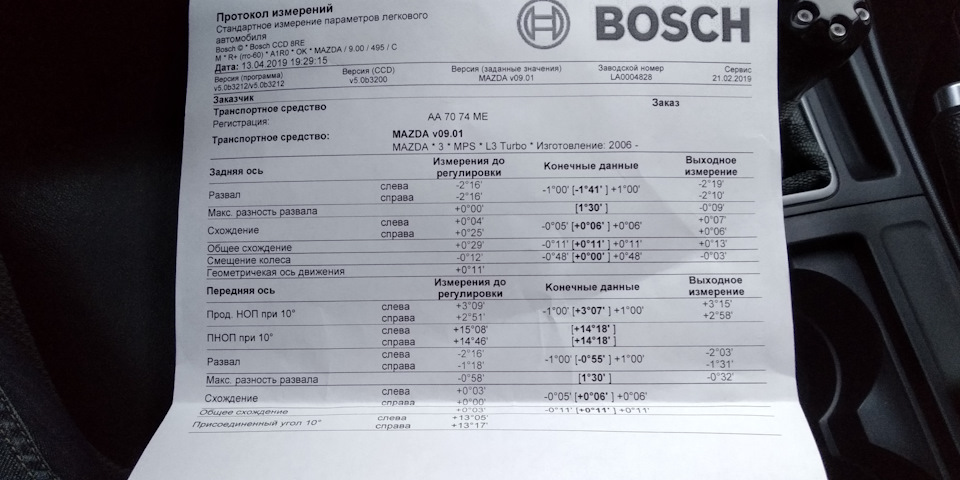Задні підпружинні важелі 2