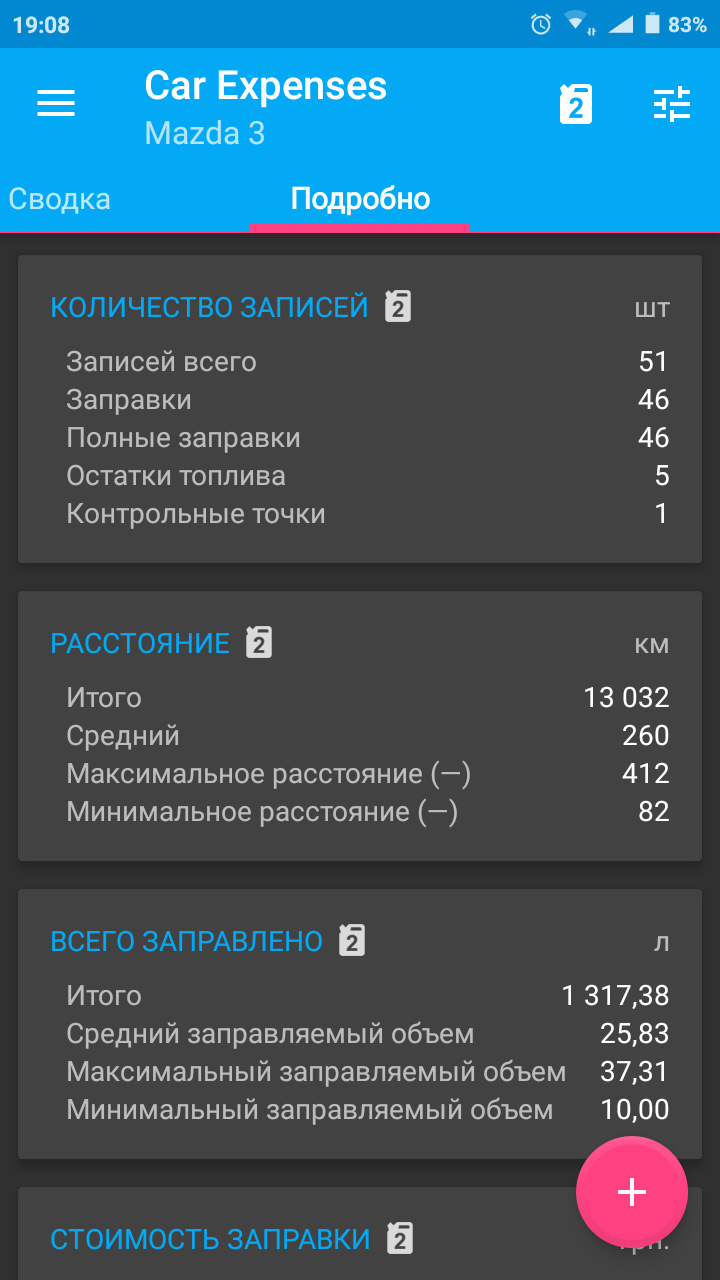 Ровно год с момента покупки Mazda 3 4