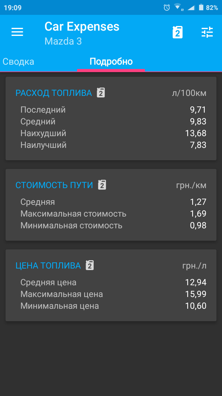 Ровно год с момента покупки Mazda 3 3