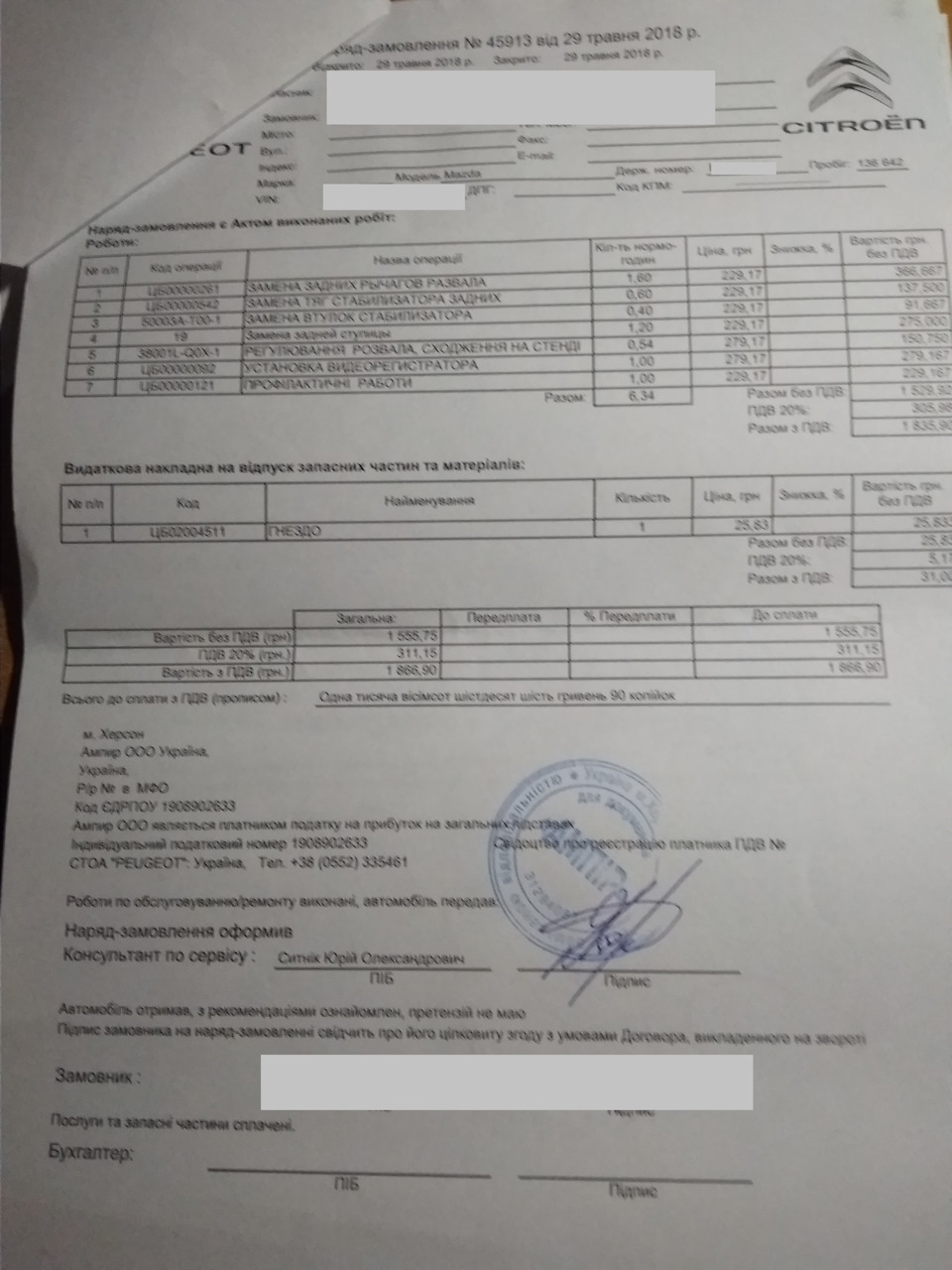 Все, що було зроблено до сьогодні! 2