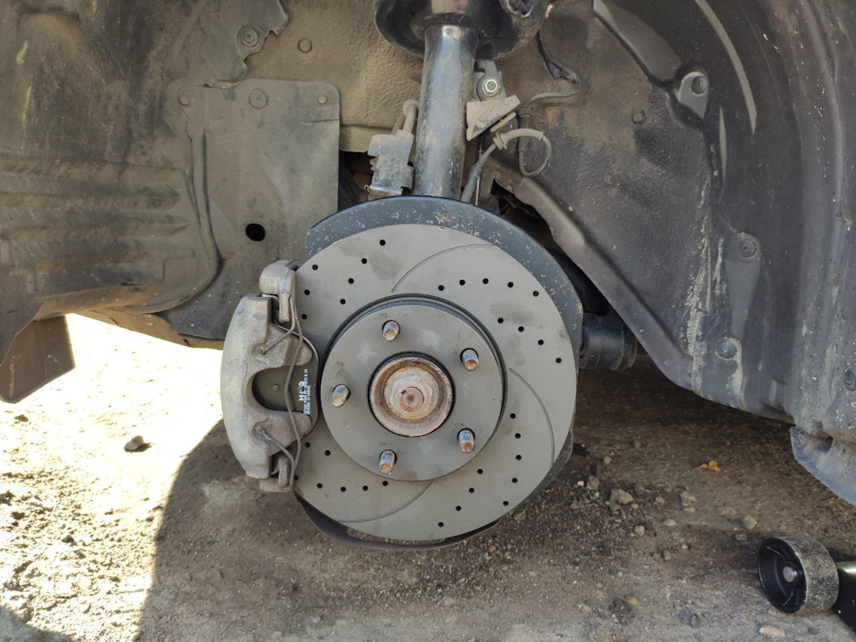 Передні гальмівні диски ROTINGER. Колодки SANGSIN BRAKE(HI-Q) 3