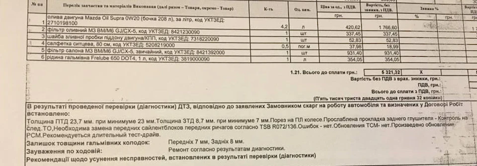 Планове ТО та гарантійна заміна сайленблоків