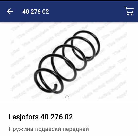 Потрібна порада щодо заміни пружин 1