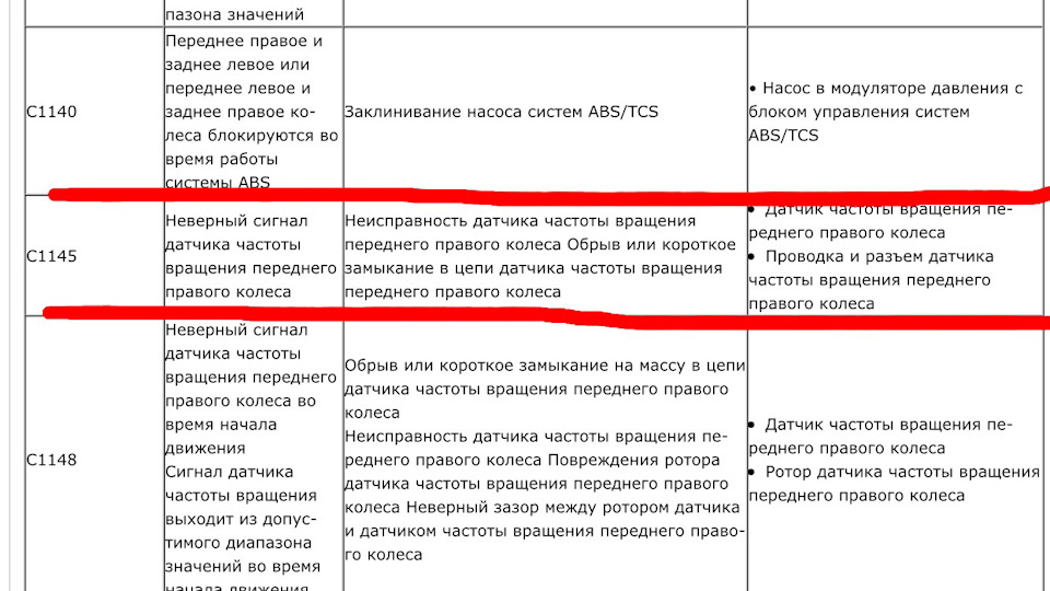 Потрібна допомога! 3