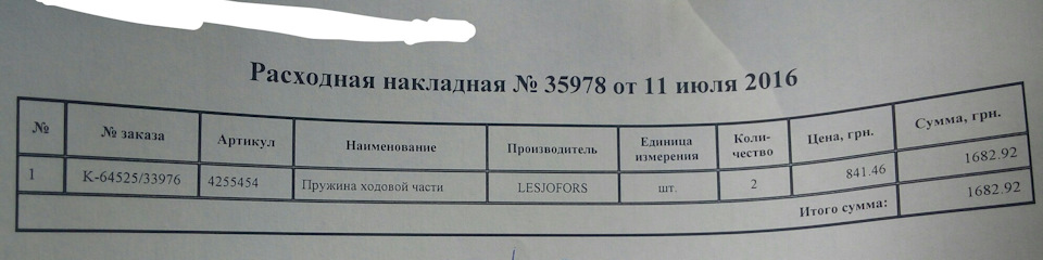 Прикупив задні пружини 1