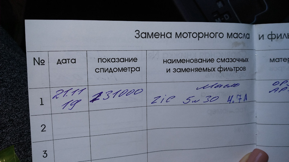 Планова заміна масла в моторі та фільтрів 3
