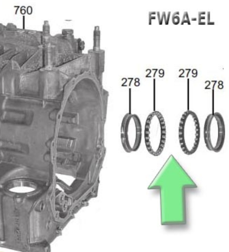 Заміна мастила в АКПП Mazda FW6A-EL, GW6A-EL 3