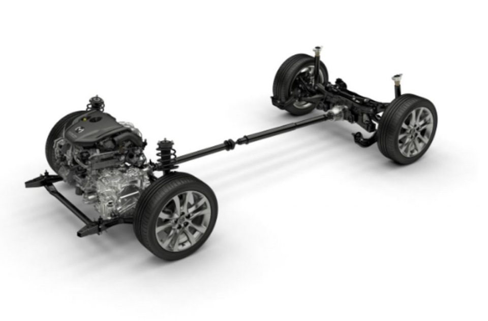 i-ACTIV AWD або дуже повний привод. 2