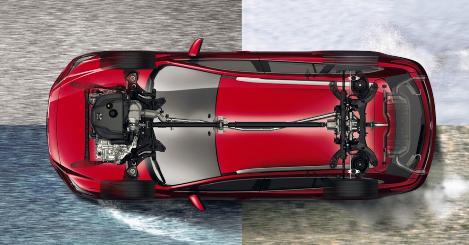 i-ACTIV AWD або дуже повний привод. 1