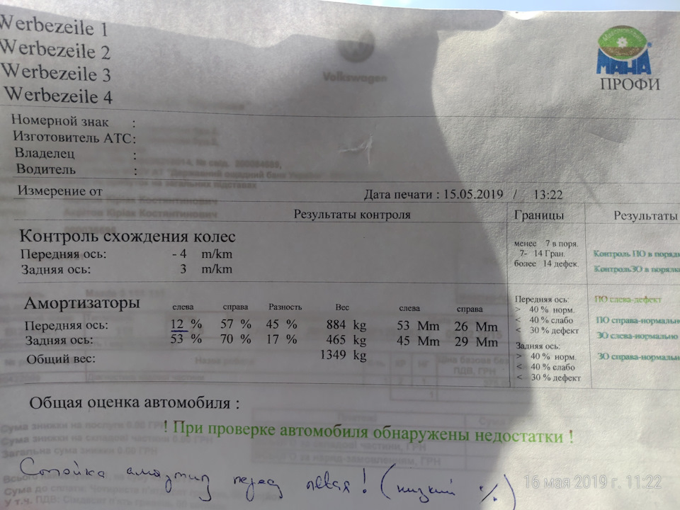 Сумний пост + потрібна порада 1
