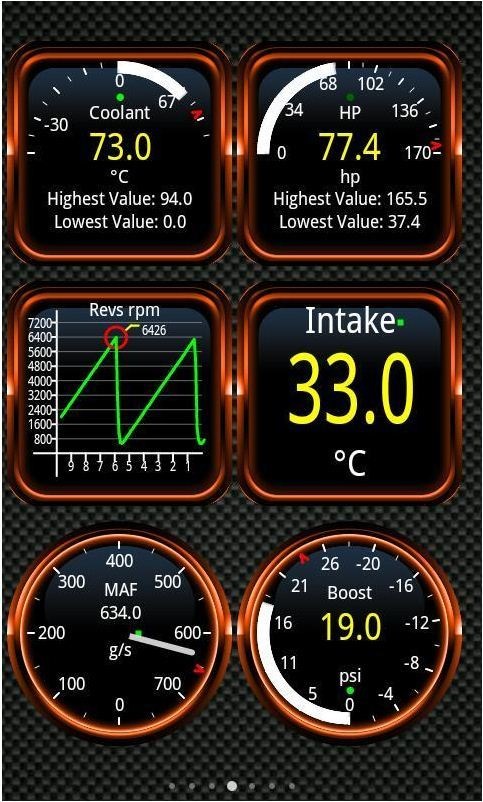 OBDII сканер для діагностики ELM327 Super Mini 3