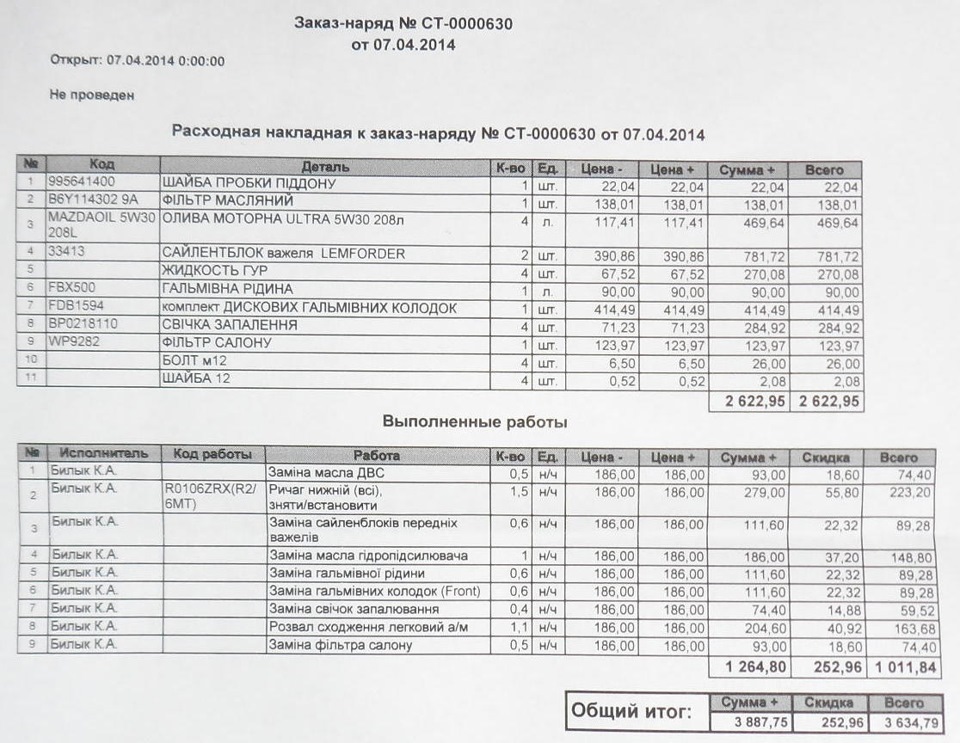 Проходження ТО на 32 977 км 1