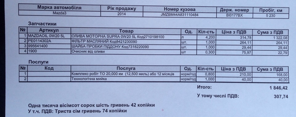 Перше ТО 2
