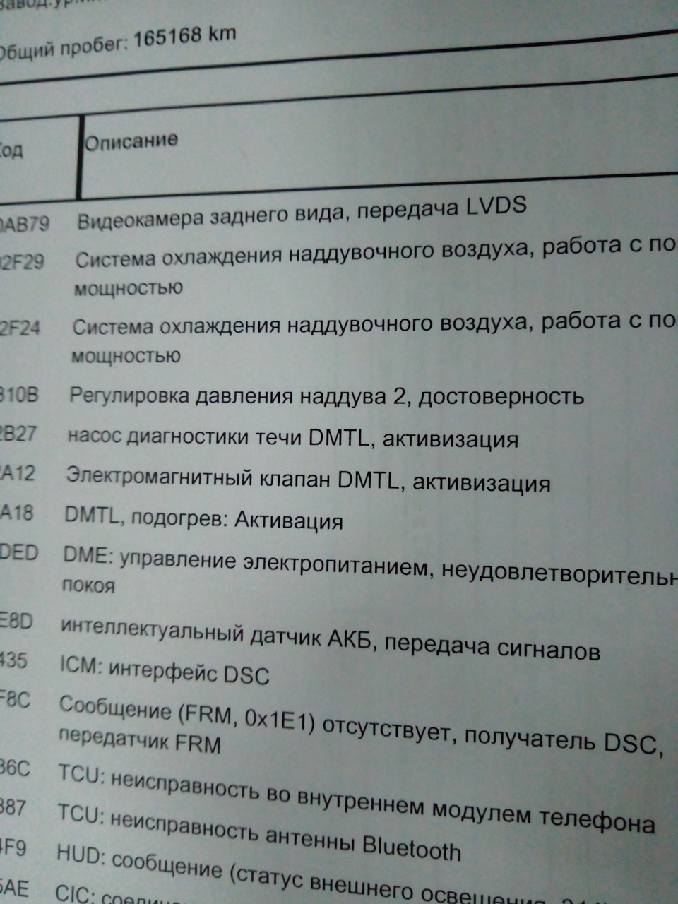 BMW X5M. Заміна турбокомпресорів. 3