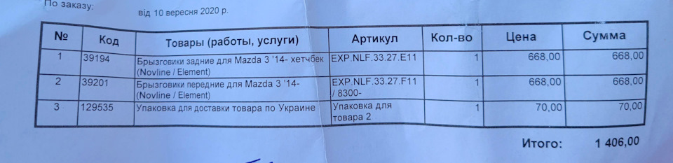 Бризковики 5