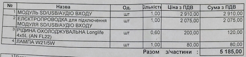 Перевірка після ТО + CarPlay/AAuto 4
