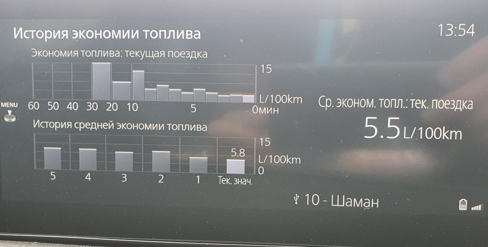 приховані можливості (витрата палива) 1
