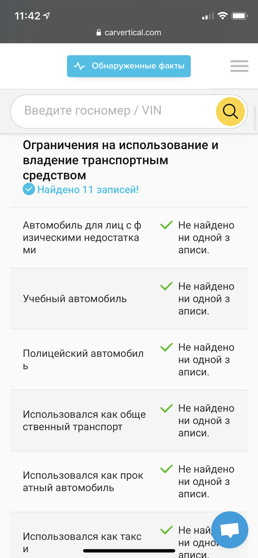 Куди витратити 10 $ якщо стало нудно? 4