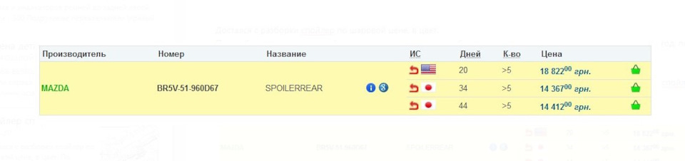 #64. OEM спойлер від спорту. Розбір та встановлення 1
