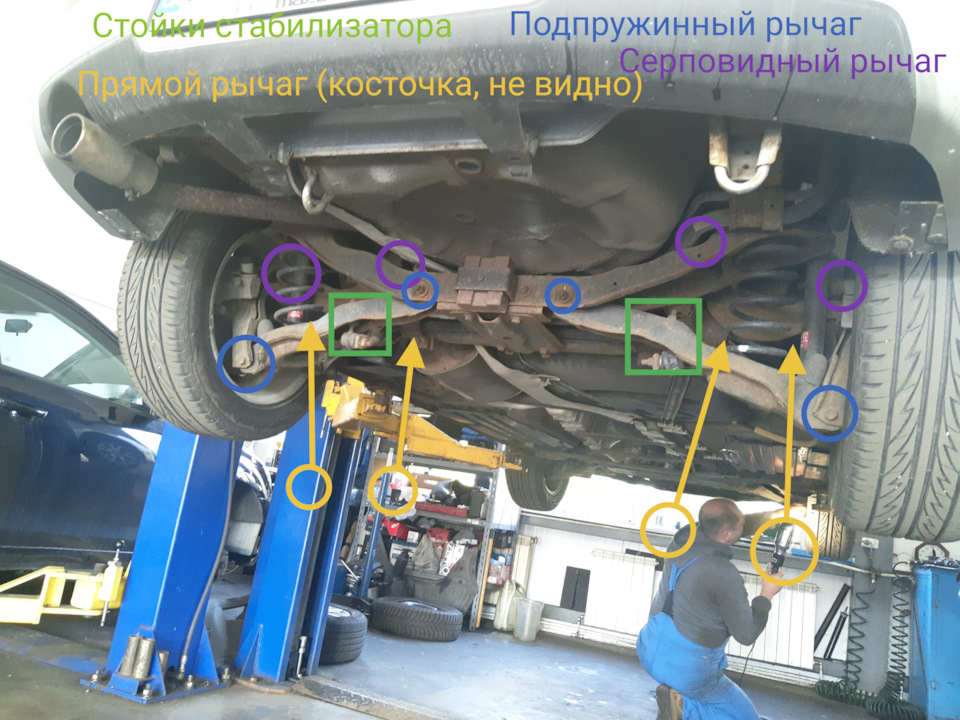 #70. Планове ТО ходовий. Операція Silent back 1