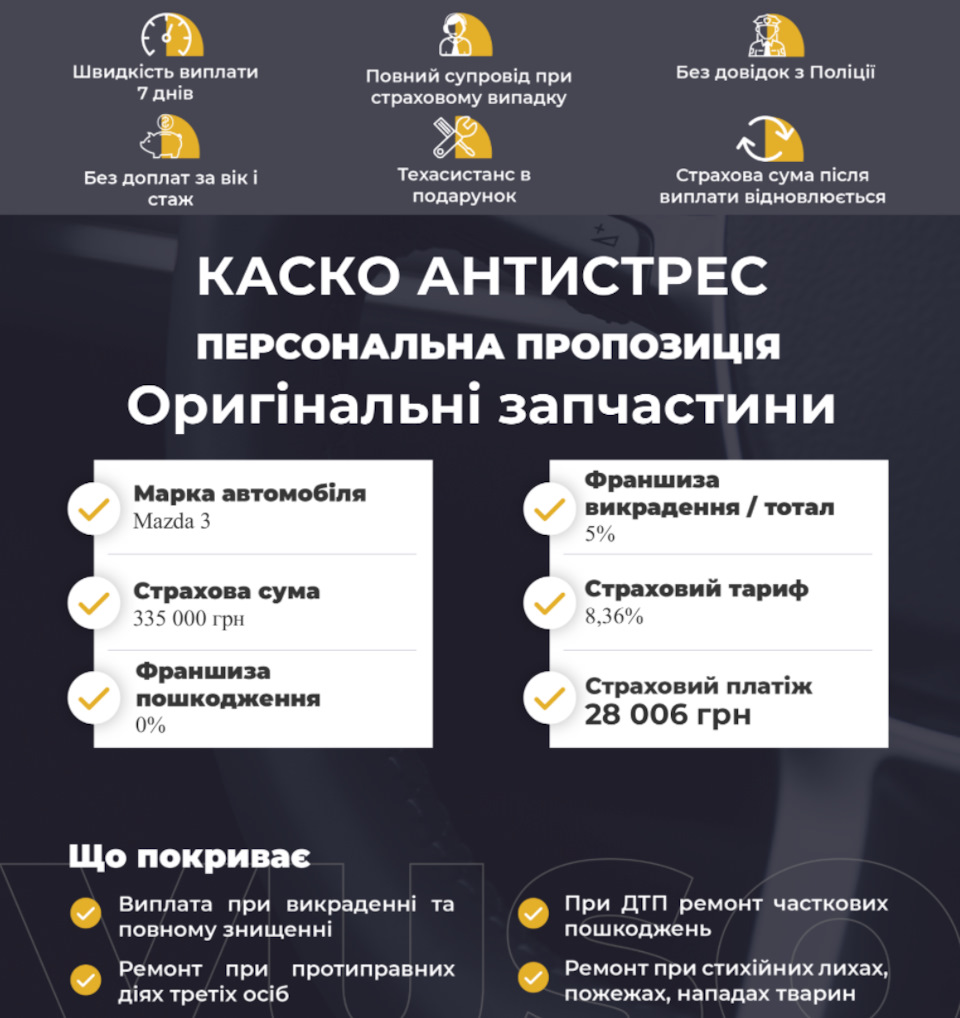 Вибираємо КАСКО у 2021 році. ТАС, ARX, VUSO, ORANTA, UNIQA - яку вибрав? 5