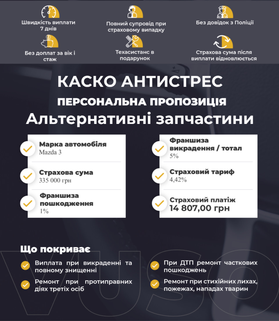 Вибираємо КАСКО у 2021 році. ТАС, ARX, VUSO, ORANTA, UNIQA - яку вибрав? 3
