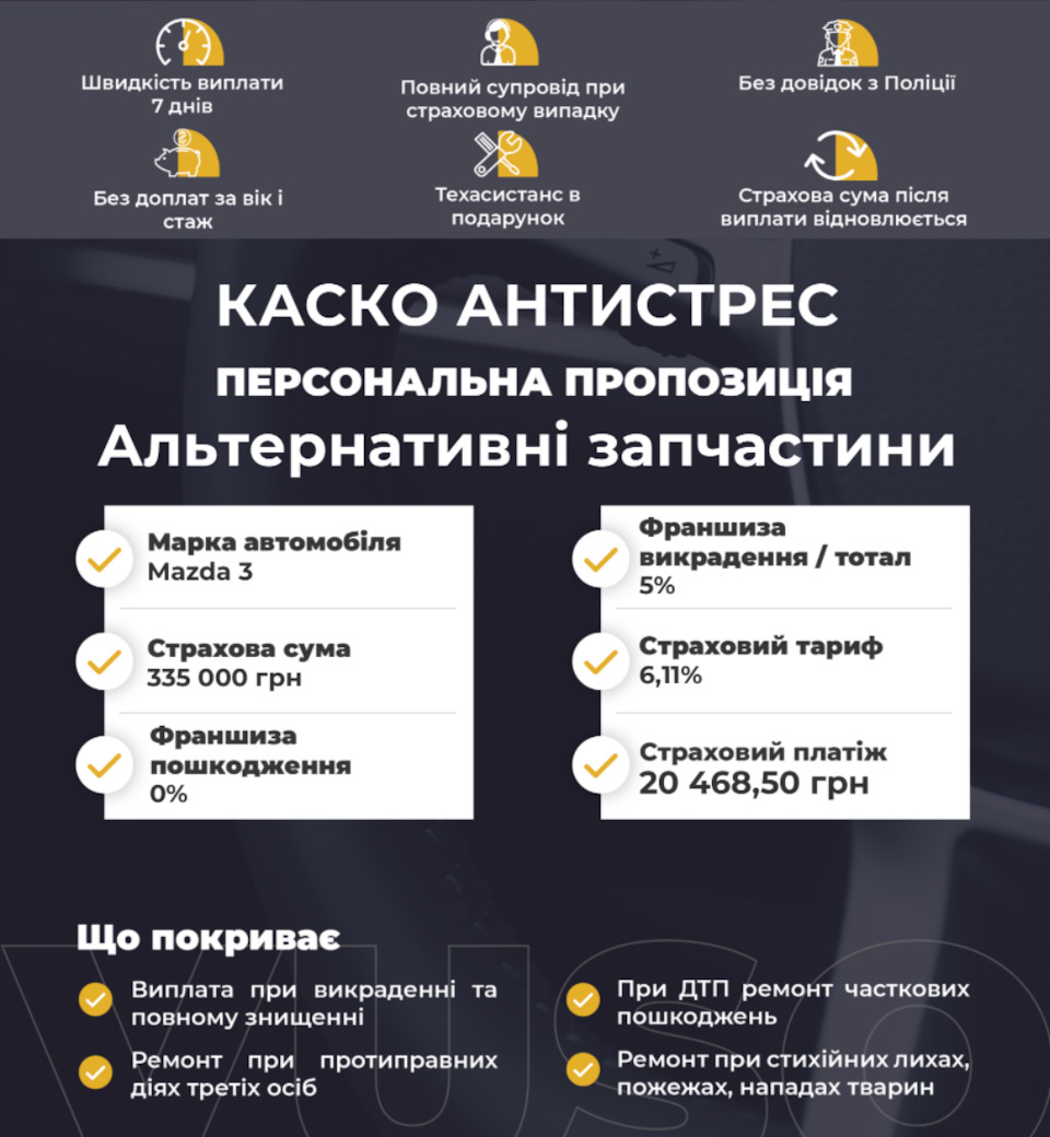 Вибираємо КАСКО у 2021 році. ТАС, ARX, VUSO, ORANTA, UNIQA - яку вибрав? 4