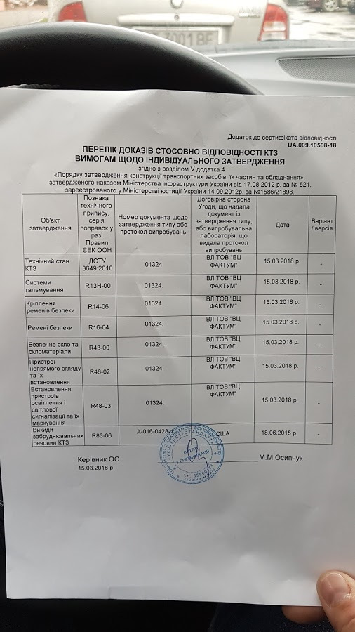 Путь к легализации 5
