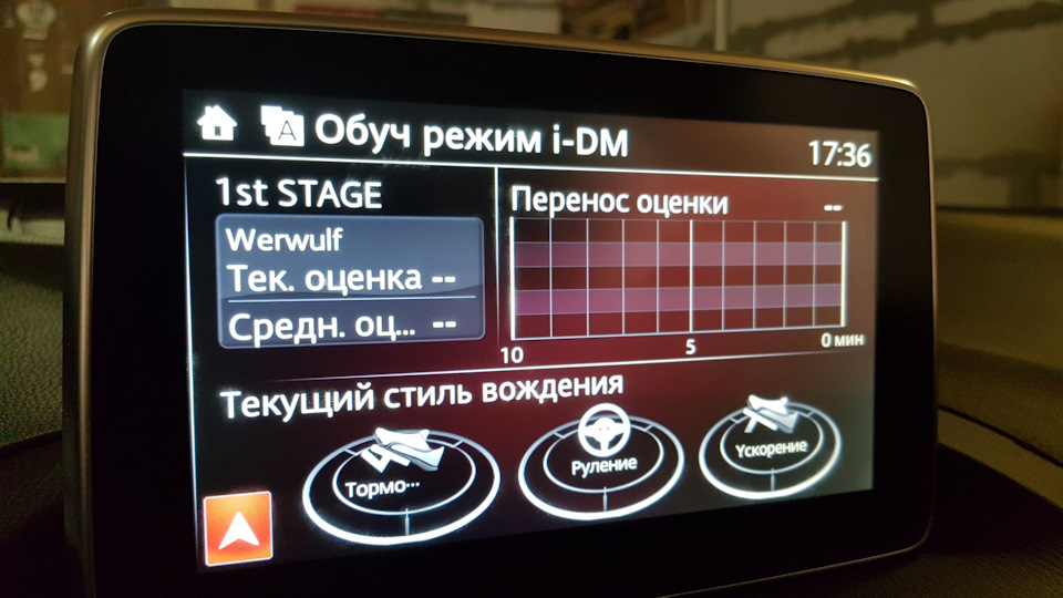 Ударний першотравень 5