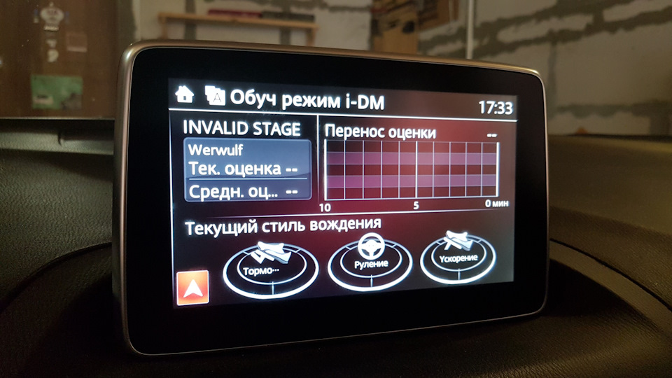 Ударний першотравень 1