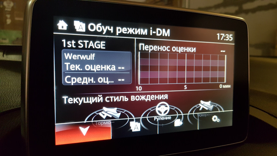 Ударний першотравень 4