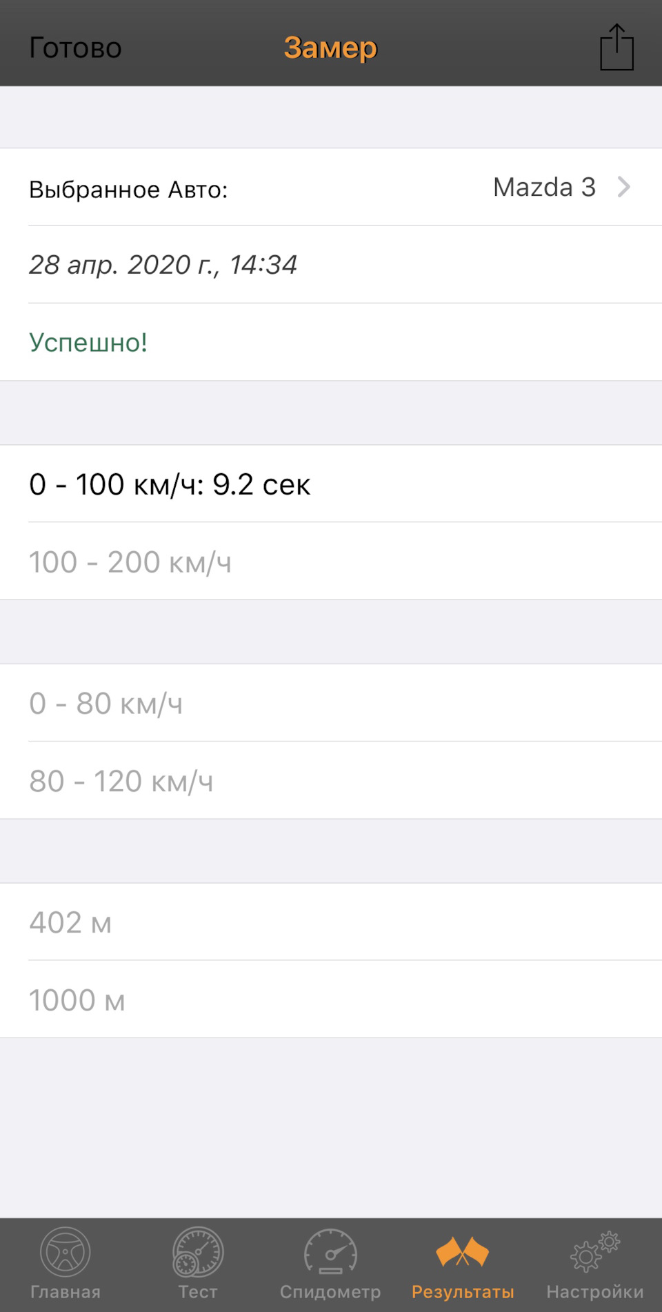 Виміри від 0 до 100 1