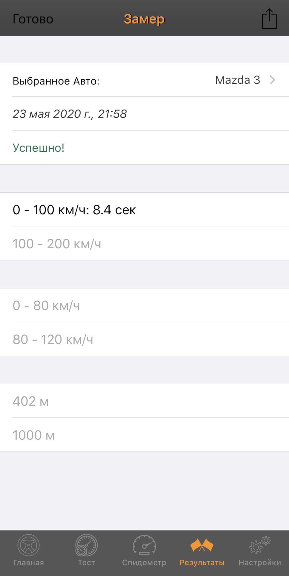Виміри від 0 до 100 2