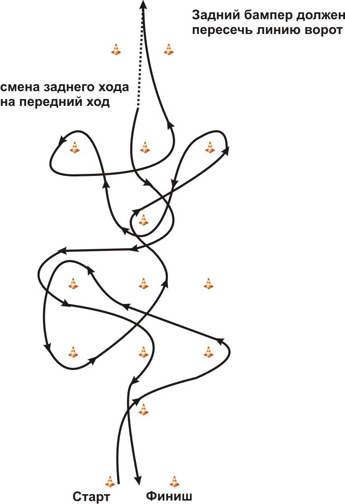 ФАМС Автослалом УТС 20.03.2016 1