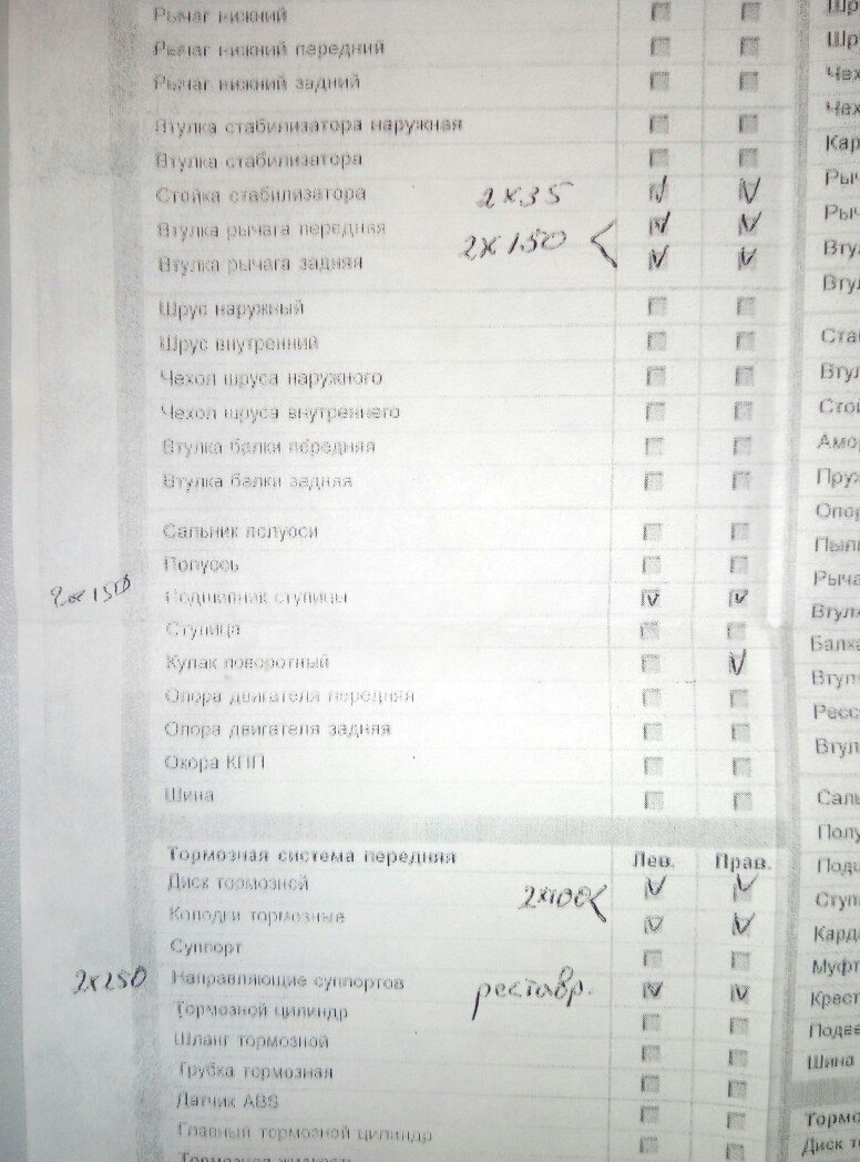 короче говоря — диагностика ходовой 1