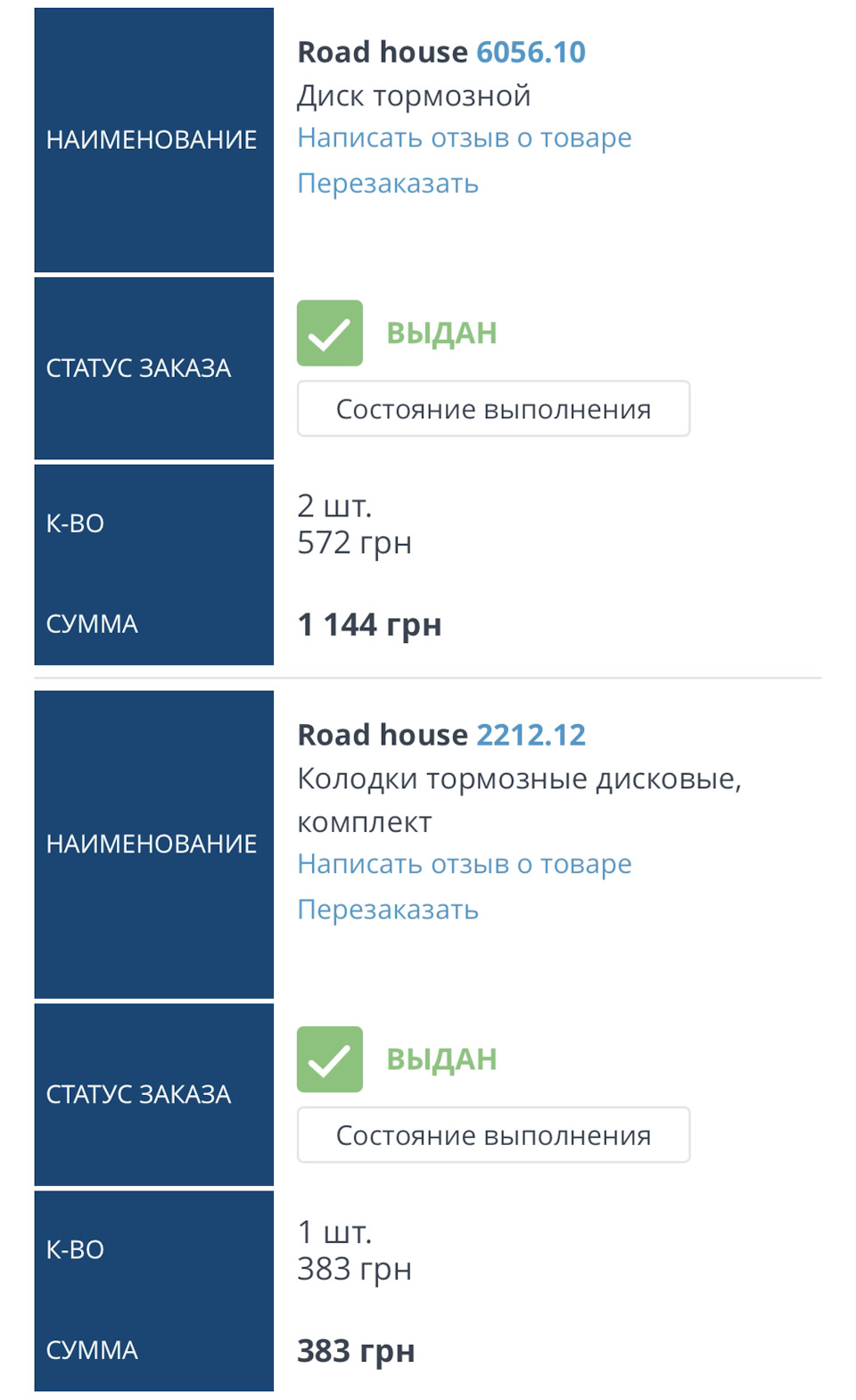 Передні опори амортизаторів 4