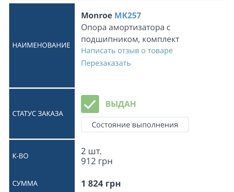 Передні опори амортизаторів 2