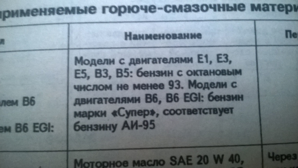 Яким бензином годувати Шушлайку? 1
